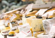 Best Practices for Selling Complementary Products