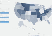 Fiserv Releases Small Business Index Fiserv's Small Business Index.