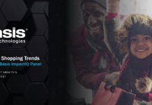 Black Friday and Cyber Monday are Not Critical for Most Holiday Shoppers holiday