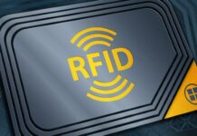 Empowering Retail Resilience Through RAIN RFID rain rfid