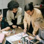 Measuring ROI on Marketing Efforts marketing